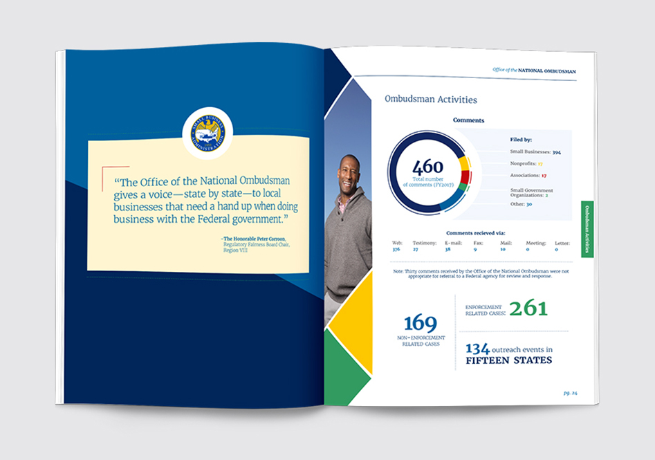 SBA-2-edit-web-FINAL Image of a page with infographics from the 2017 SBA annual report that Circuit Media designed and built.