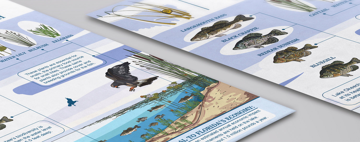 USFWS-1-web