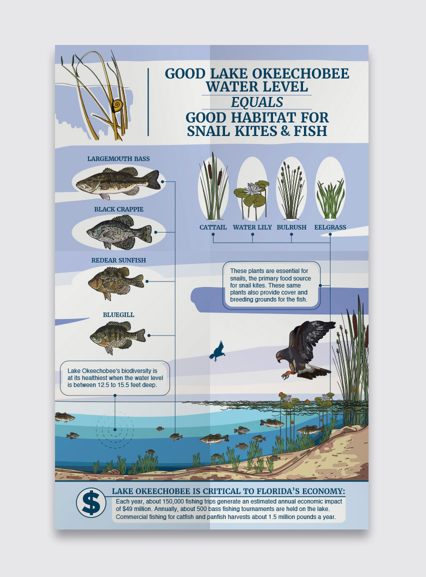 USFWS-2-edit-web-FINAL